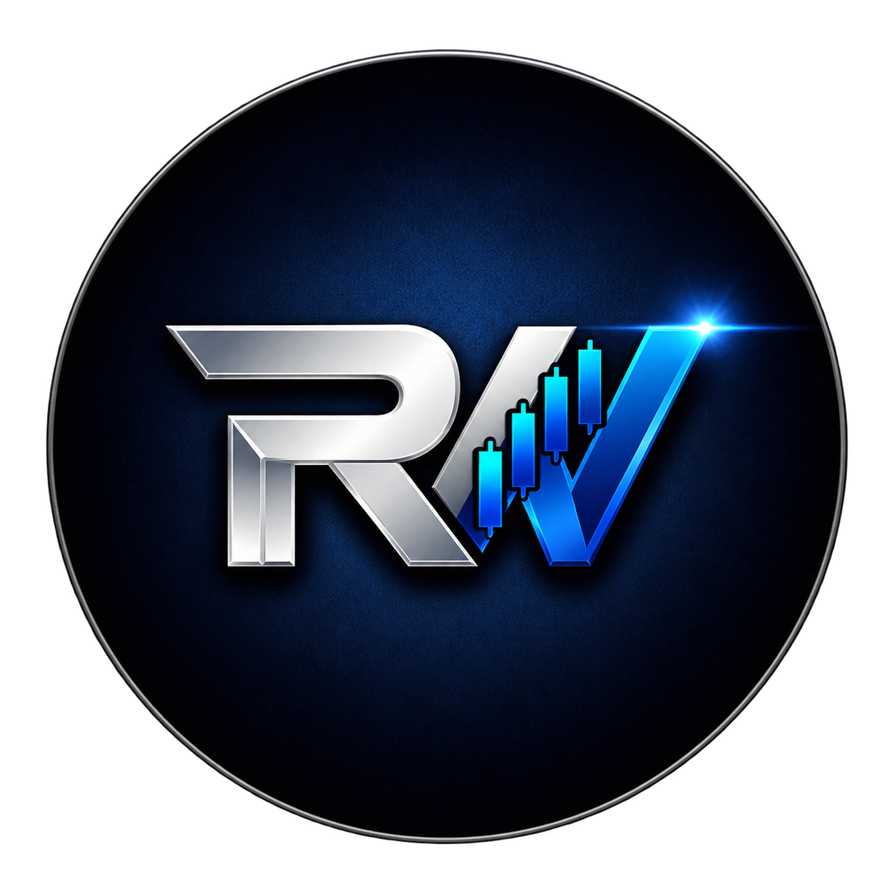 RegimeWorks